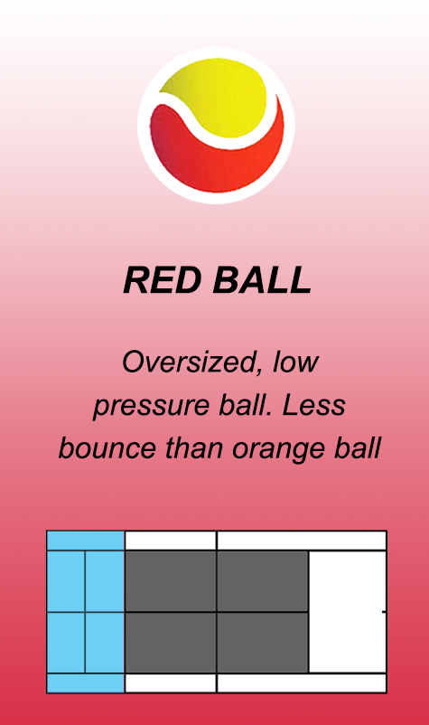 red ball graphic