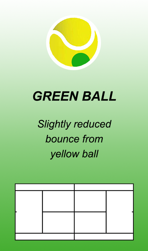 green ball graphic