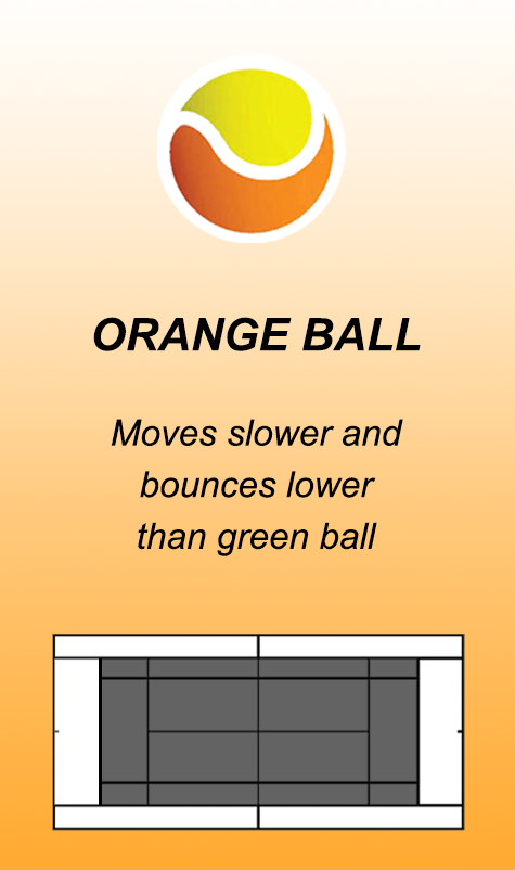 orange ball graphic