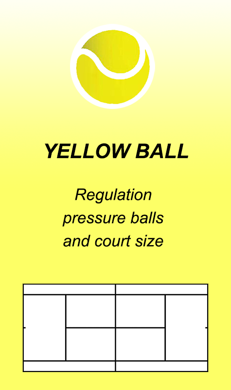 yellow ball graphic