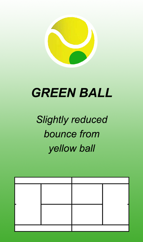 green-ball-graphic