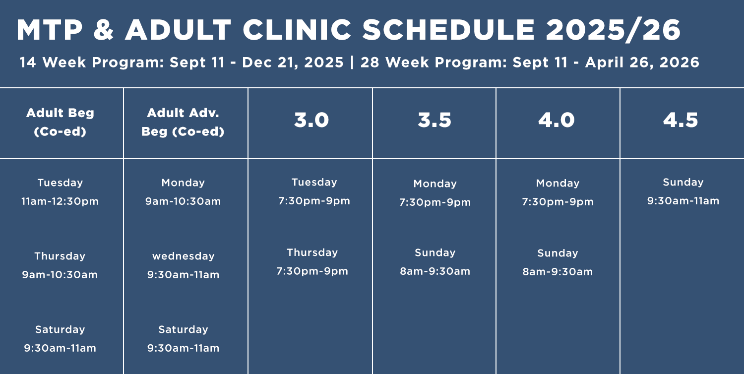 MTP & Adult Clinic Program Schedule 2025 & 26 MTP & Adult Clinic Program Schedule 2025 & 26