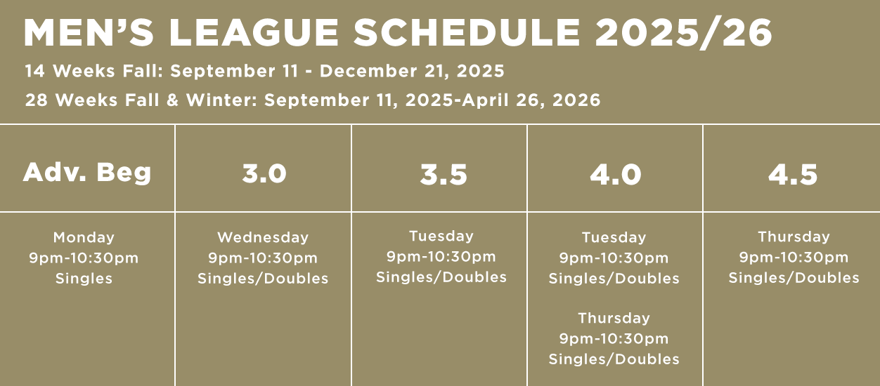 Men's League Program Schedule 2025 & 26 Men's League Program Schedule 2025 & 26