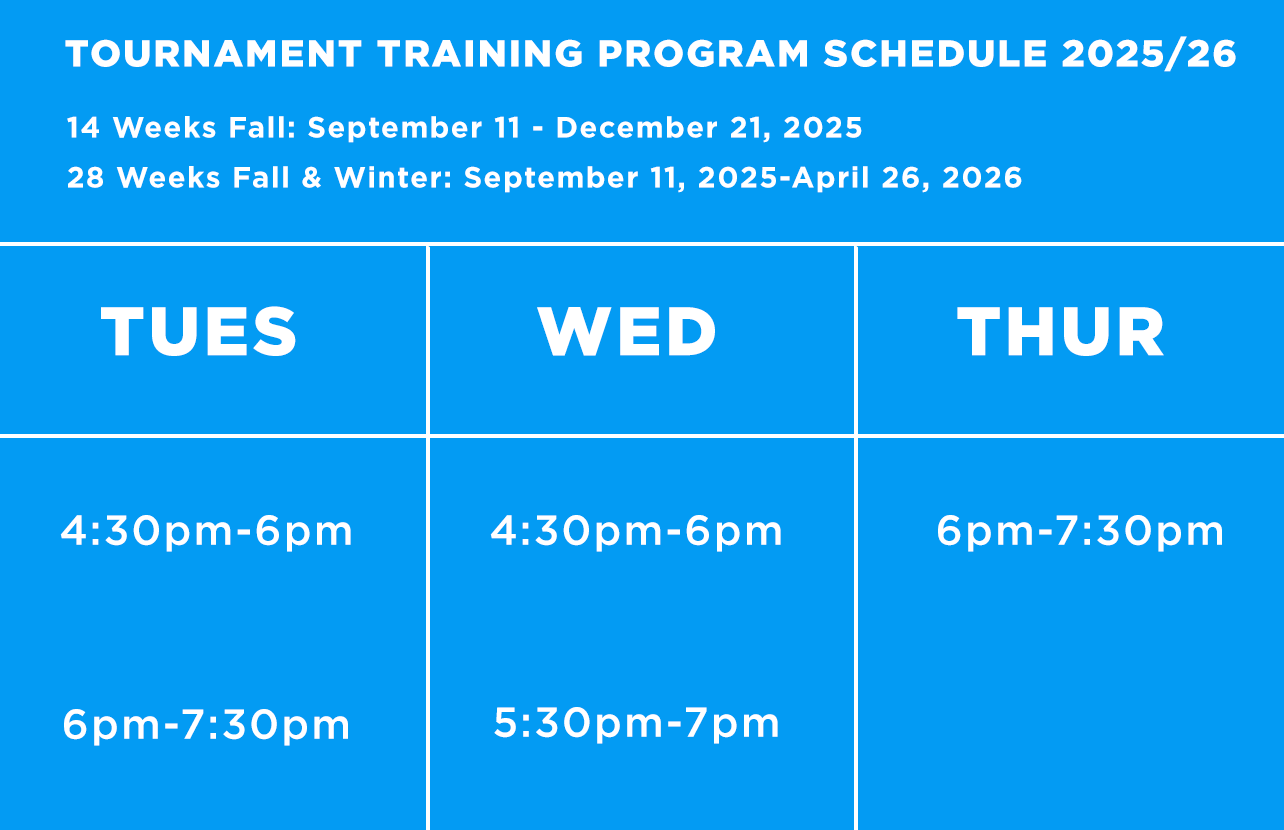 TTP Program Schedule 2025 & 26 TTP Program Schedule 2025 & 26